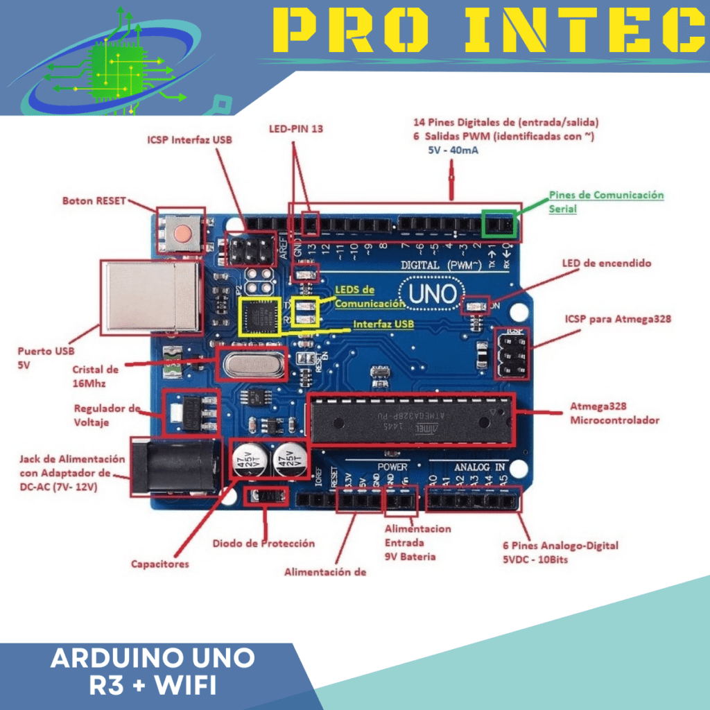 Arduino Uno R3+ Wifi