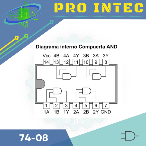 PI-CI-004-1