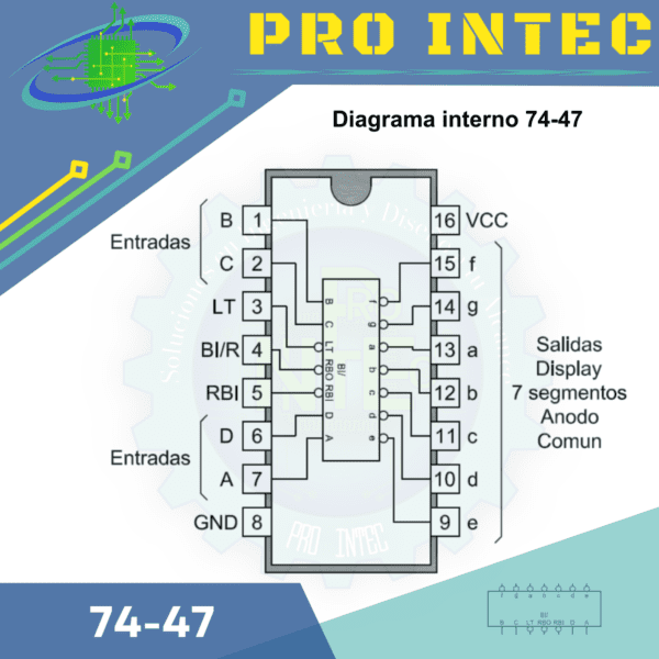 PI-CI-011-1