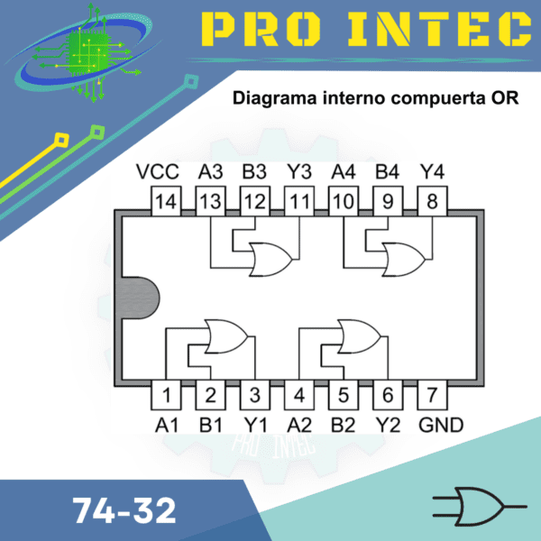 PI-CI-010-1