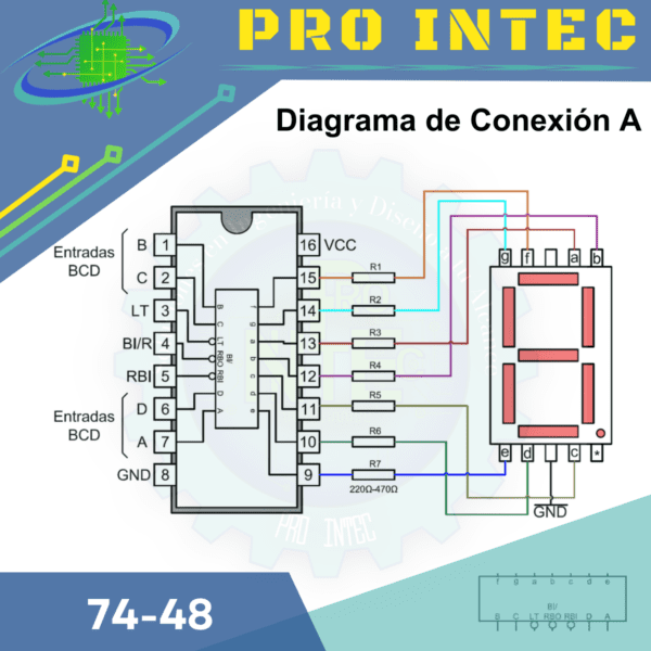 PI-CI-012-2