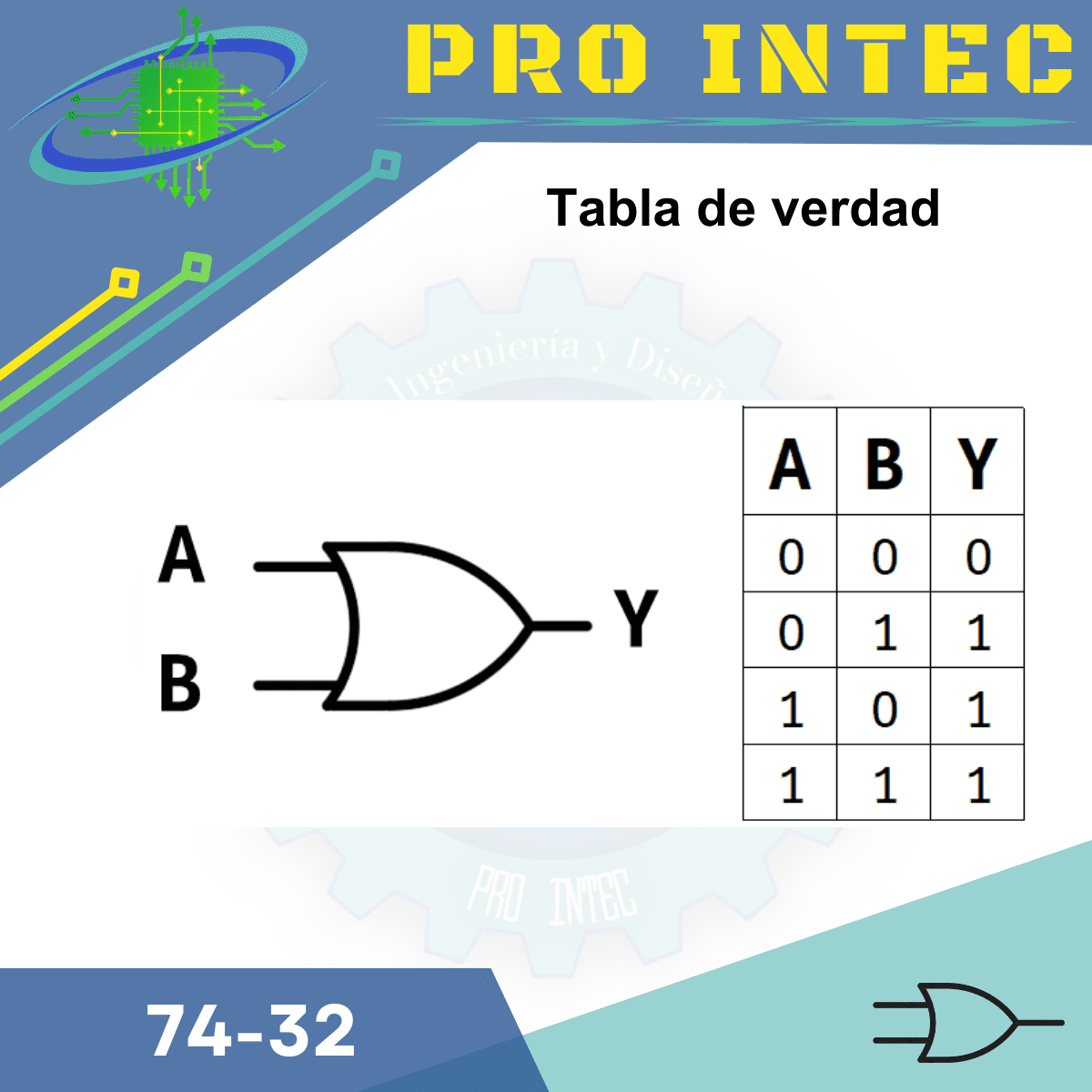 Circuito Integrado 74-32